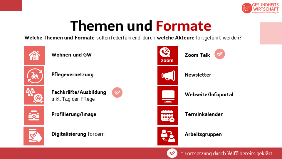 RMGW-Themen_und_Formate.PNG