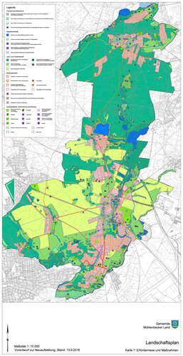 Landschaftsplan, Mühlenbecker Land